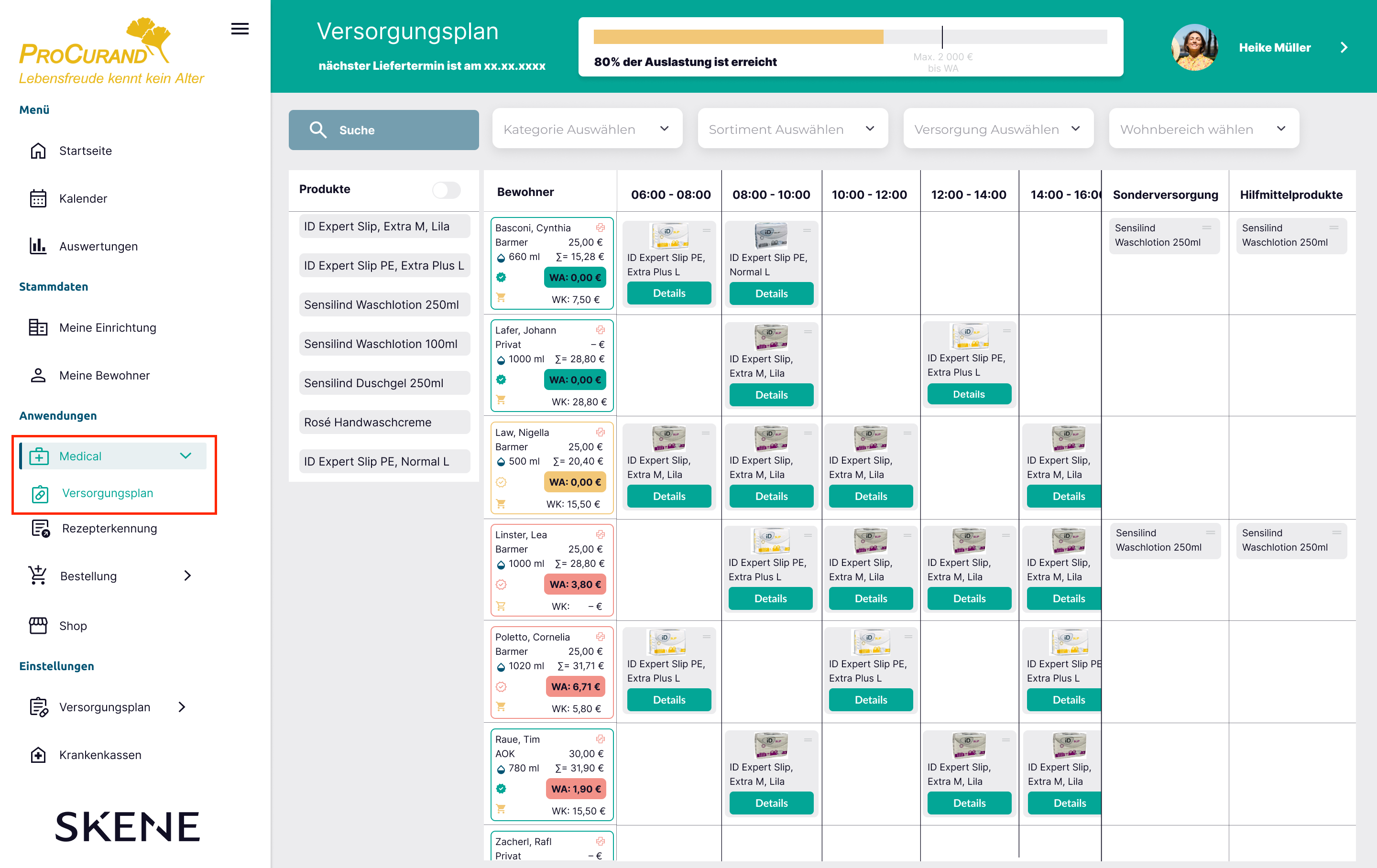 Versorgungsplan Übersicht