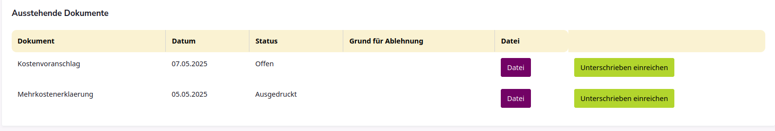 Ausstehende Dokumente am Bewohner